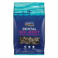 Read Fish4Dogs Reviews